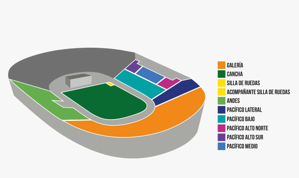 Los Bunkers, Estadio Nacional