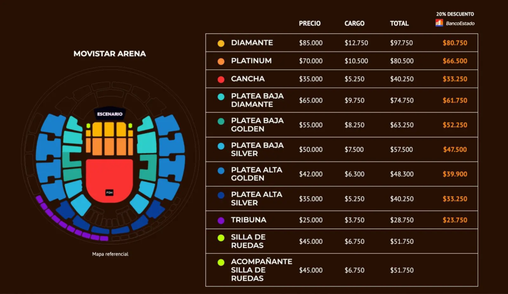 Entradas movistar arena, los bunkers